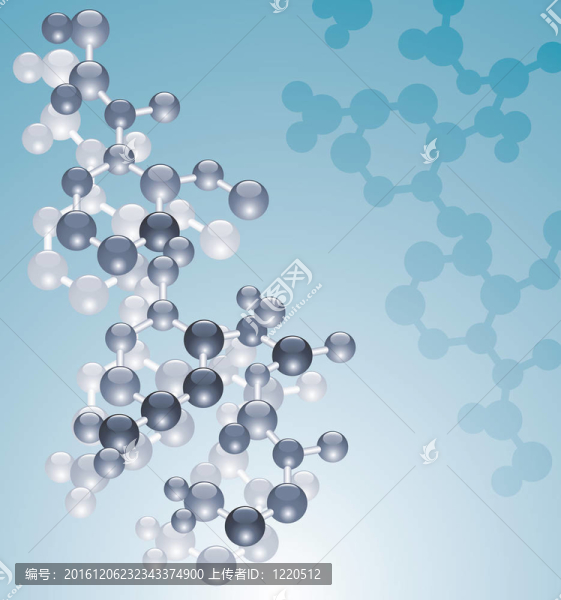摘要分子背景