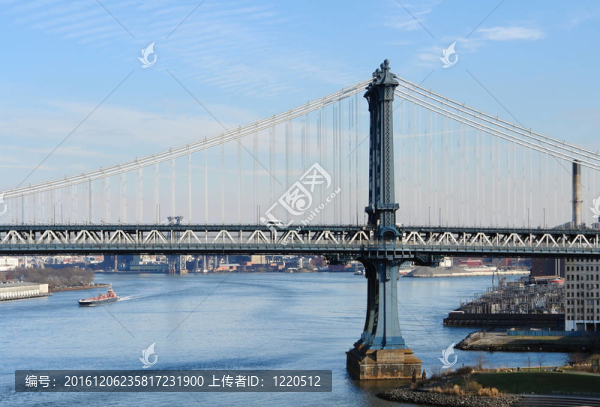 曼哈頓橋與東江