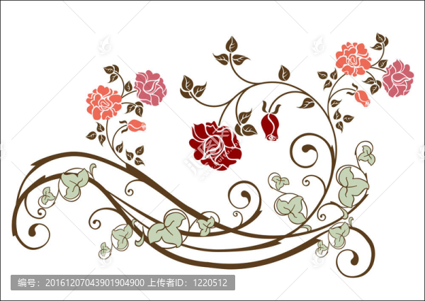 花元