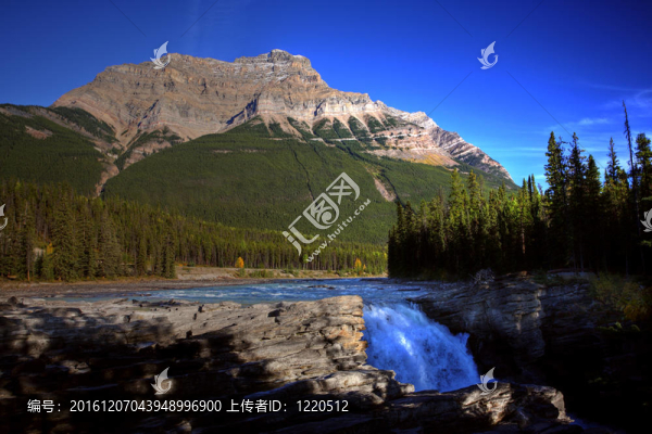 Athabasca,Falls在賈斯珀國家公園