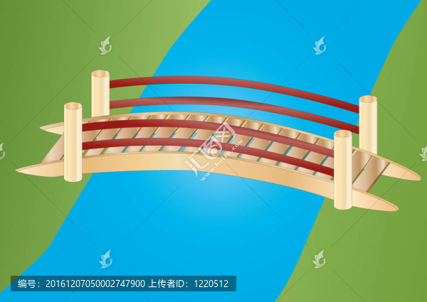 小河上的小橋