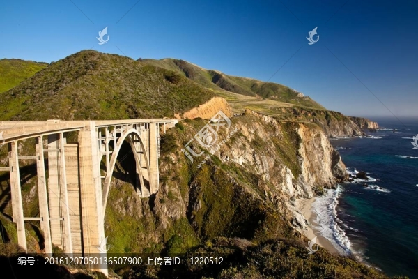 比克斯比河大橋