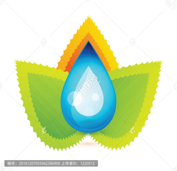 水滴概念