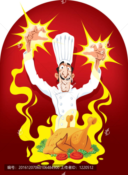 Wonder,Cook與仙母雞