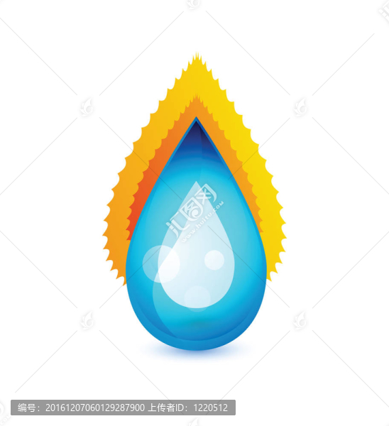水滴概念