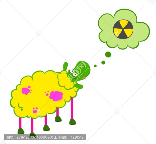 卡通健康羊