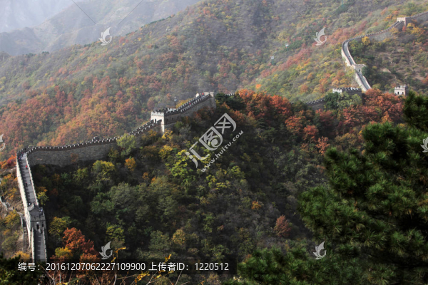 長(zhǎng)城中國