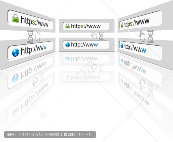 在Web瀏覽器上安全Web連接