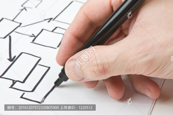 臂標記繪制框圖
