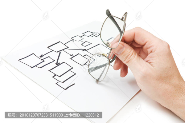 手持眼鏡及方框圖