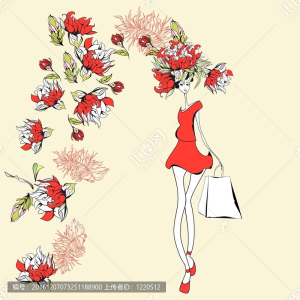 年輕漂亮的女人