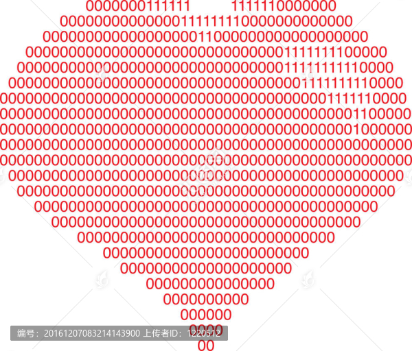 數(shù)字心臟圖—