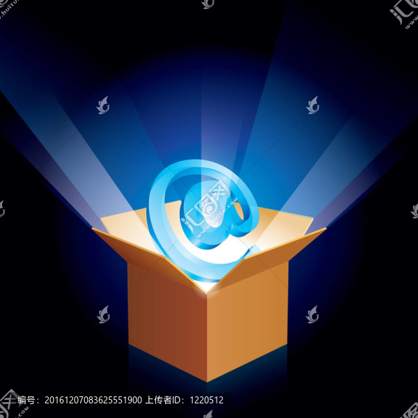 電子郵件簽名