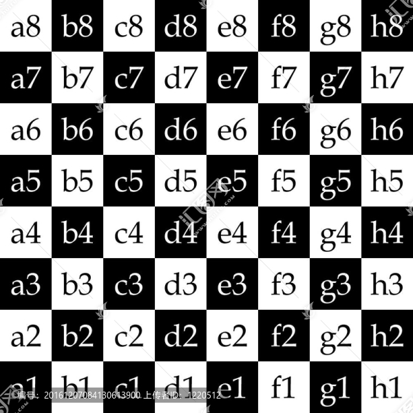 具有每個(gè)字段坐標(biāo)明確名稱的巨型棋盤