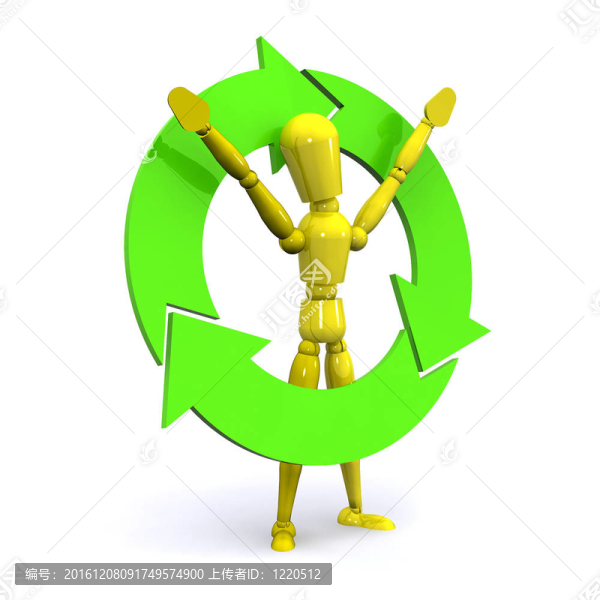 循環(huán)的概念