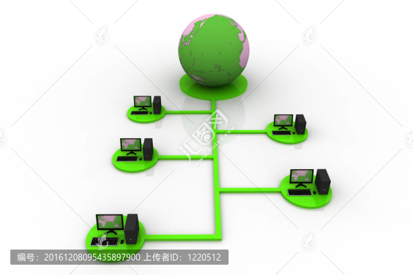 互聯(lián)網(wǎng)概念