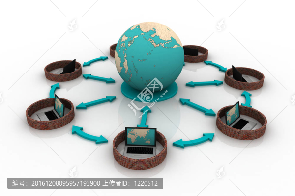 全球通信的概念