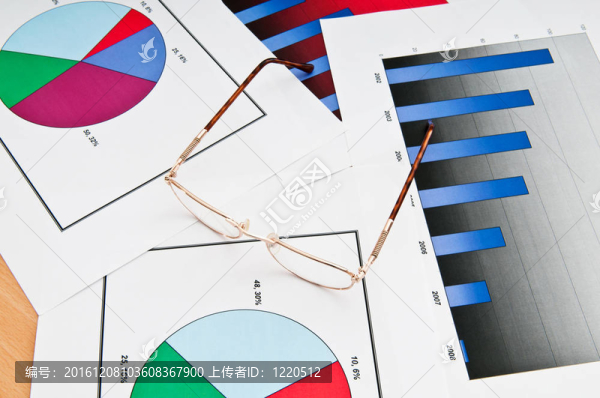 商業(yè)概念與圖表