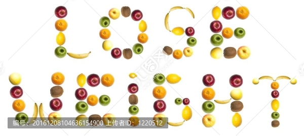 水果減肥詞