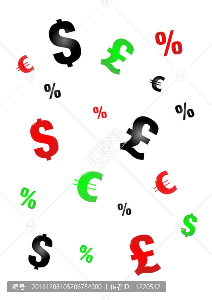 貨幣和百分比