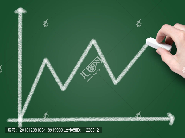 隨著金融業(yè)務(wù)圖黑板