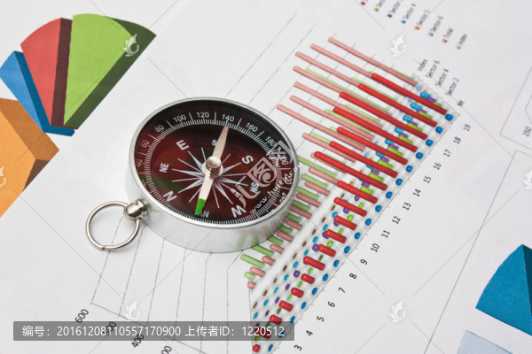 經(jīng)濟(jì)與金融導(dǎo)航