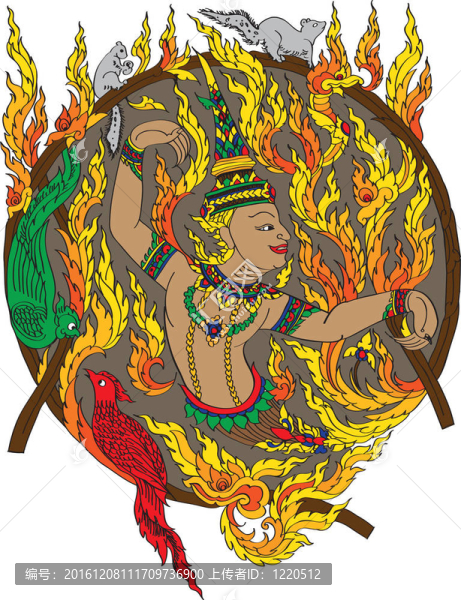 泰國(guó)模式圖