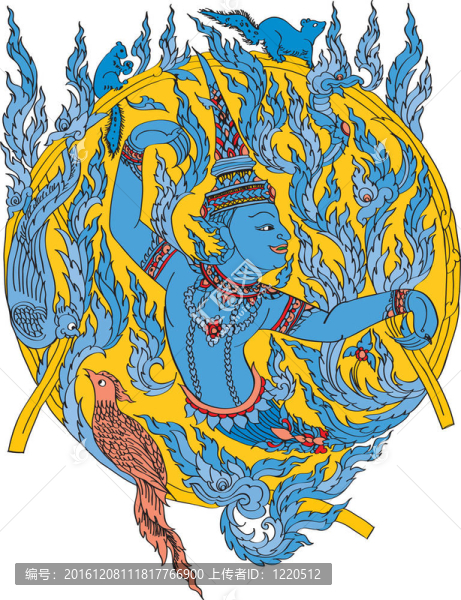 泰國模式圖