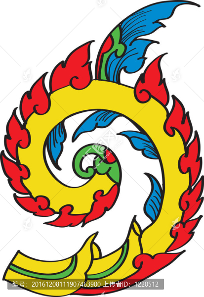泰國模式圖