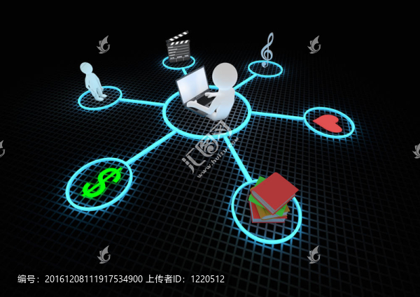 互聯(lián)網(wǎng)概念