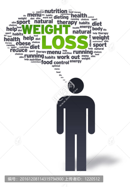 與iweight損失氣泡紙的人