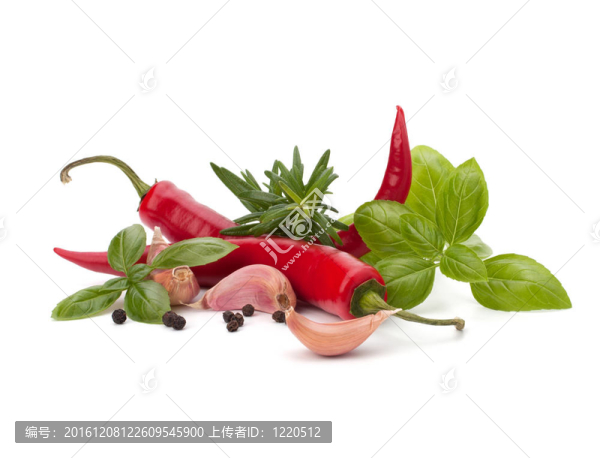 Chili,pepper與香料藥草