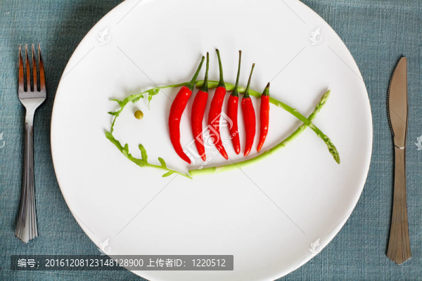健康的早餐