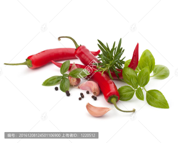 Chili,pepper與香料藥草
