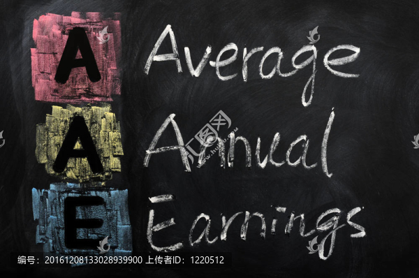 年平均收益AAE的縮寫