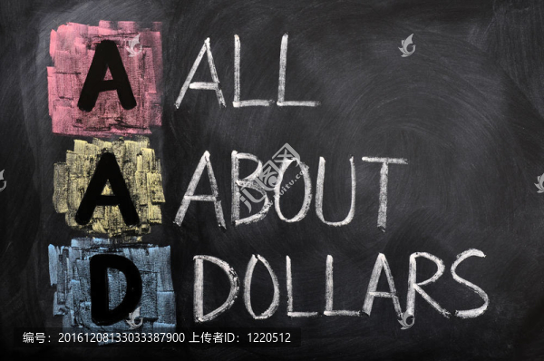 在所有關(guān)于美元的縮寫
