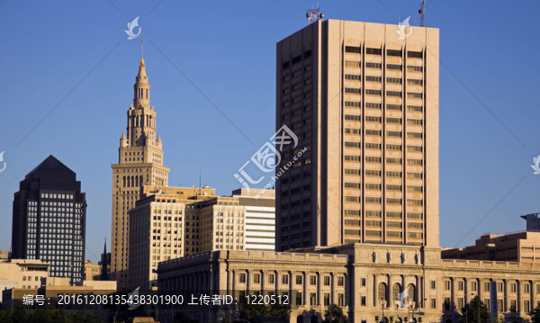 克利夫蘭全景