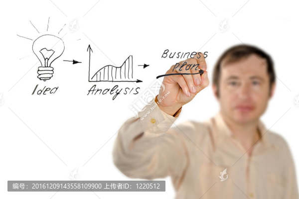 商業(yè)計(jì)劃書