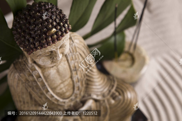 如來佛祖特寫；宗教觀