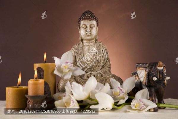如來佛祖特寫；宗教觀