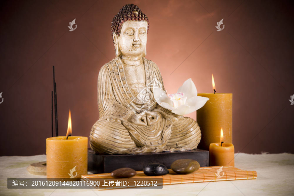 如來佛祖特寫；宗教觀