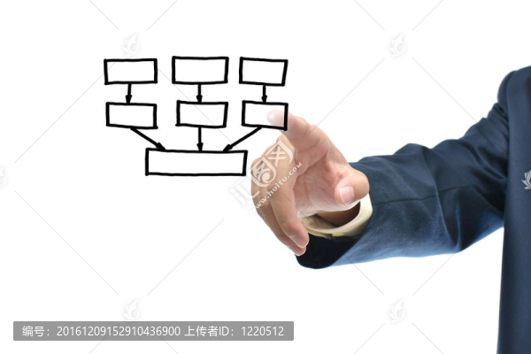 經(jīng)營(yíng)理念