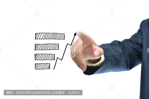 經(jīng)營理念