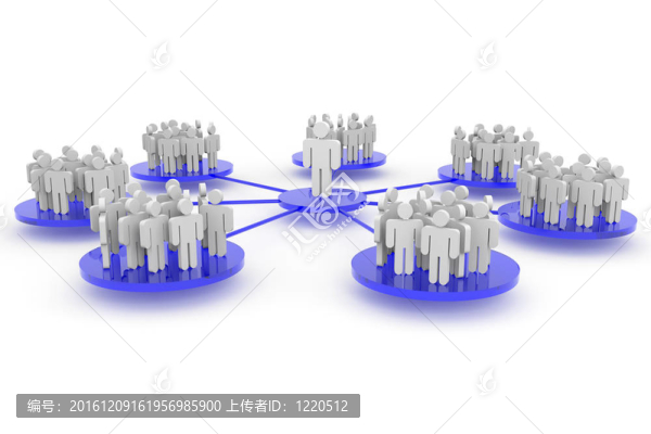 商業(yè)或社交網(wǎng)絡(luò)。概念。