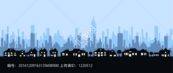 天際線