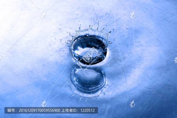 水滴飛濺