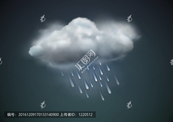 天氣圖標(biāo)