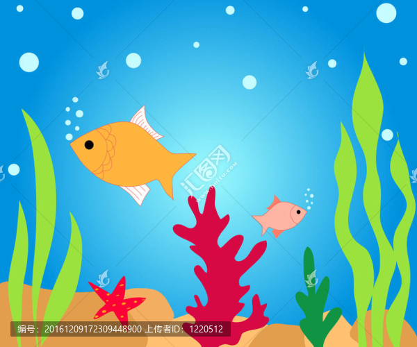 魚在水里