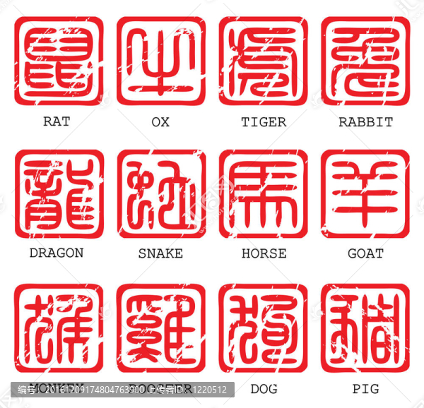 中國的星座