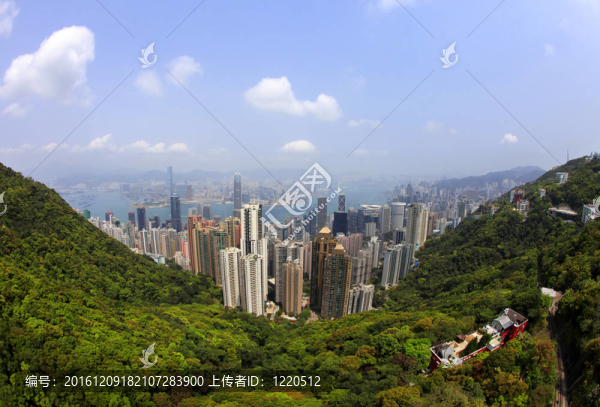香港的天際線